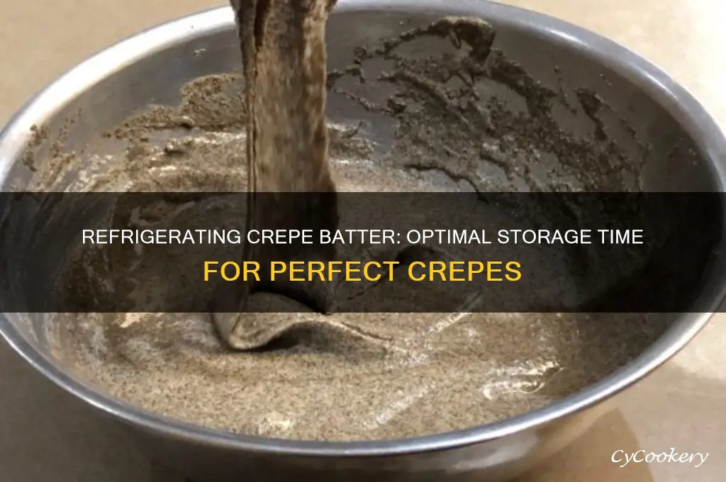 how long can crepe batter be refrigerated