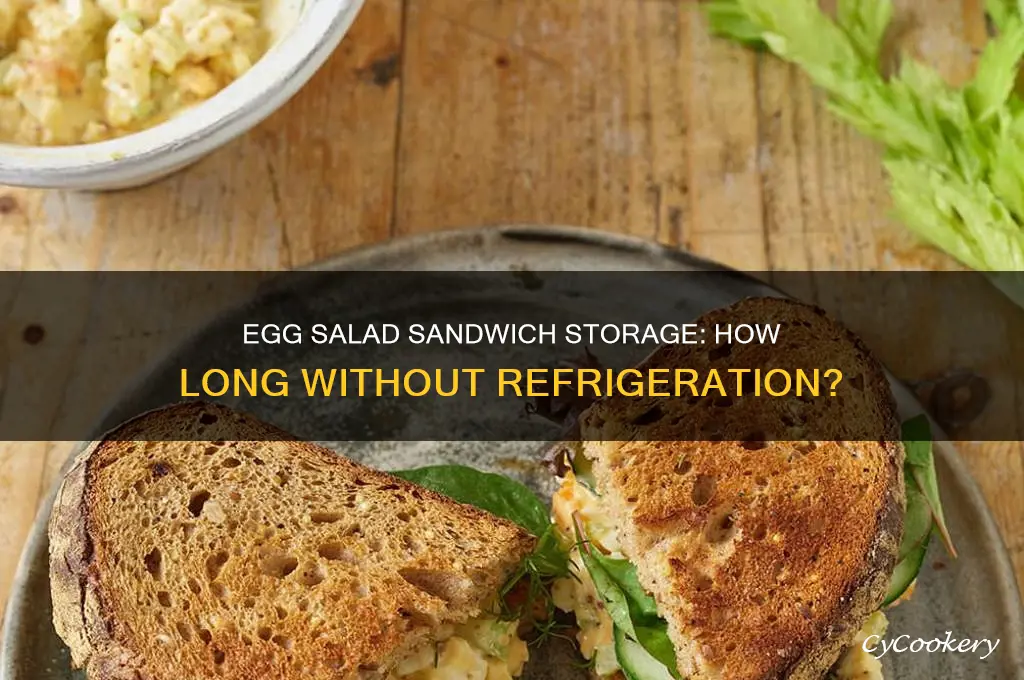 how long can egg salad sandwiches be held without refrigeration