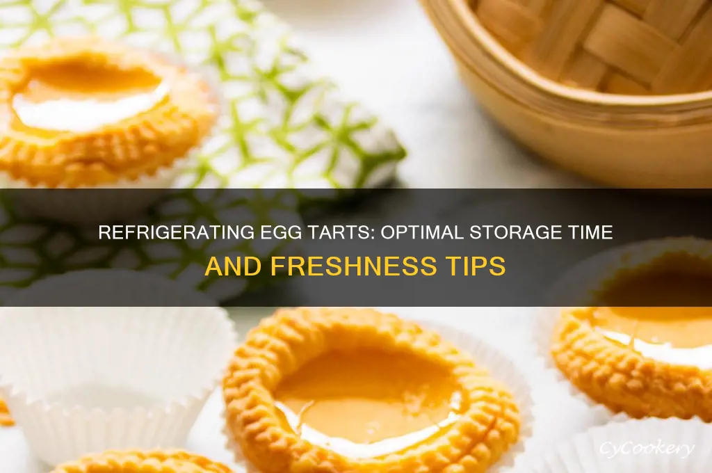 how long can egg tarts be refrigerated