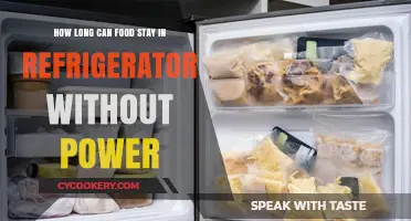 Food Safety: How Long Does Refrigerated Food Last Without Power?