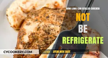 How Long Can Grilled Chicken Sit Out Unrefrigerated Safely?