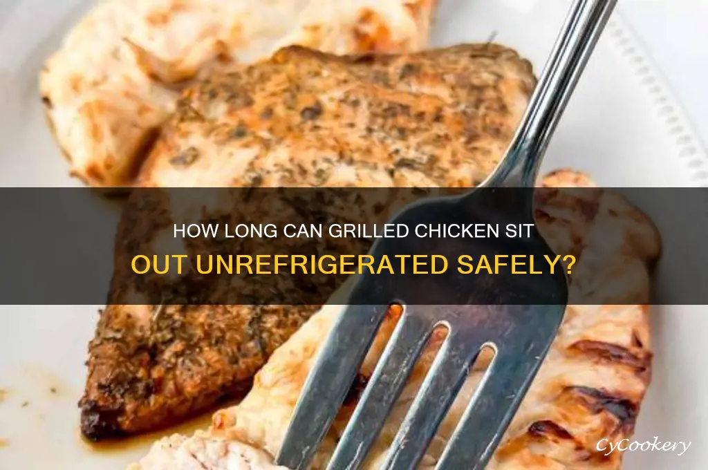 how long can geilled chicken not be refrigerate