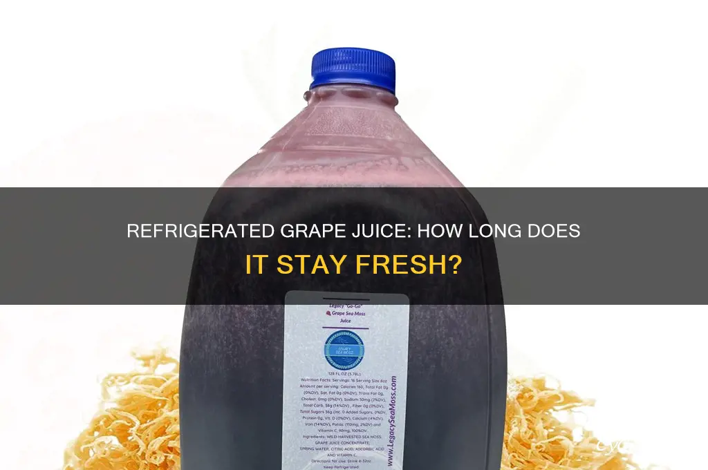 how long can grape juice be refrigerated