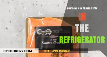 Gravlax Refrigerator Shelf Life: How Long Can It Stay Fresh?