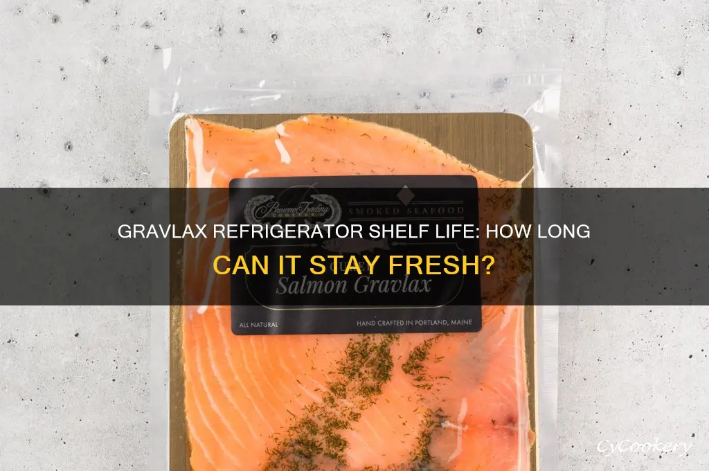 how long can gravlax stay in the refrigerator