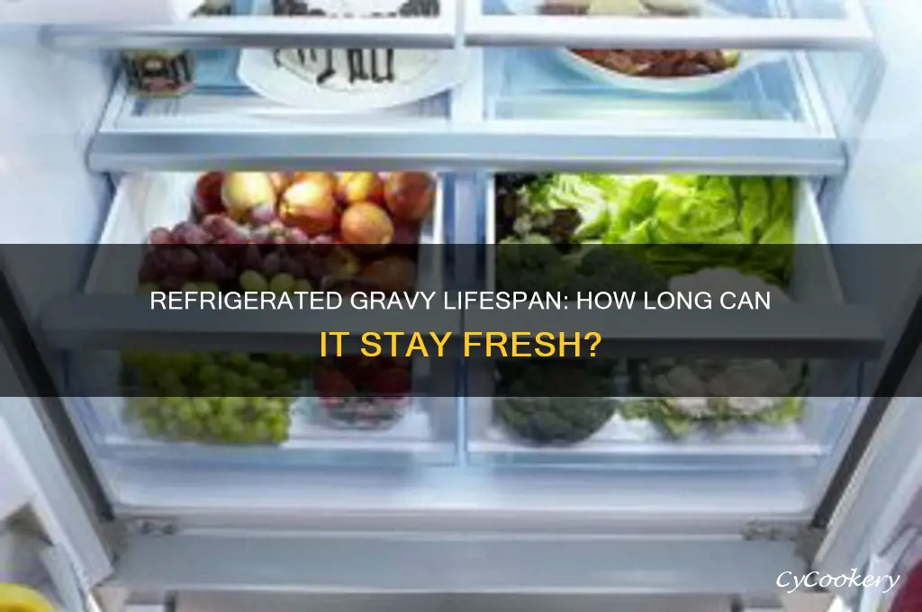 how long can gravy be refrigerated