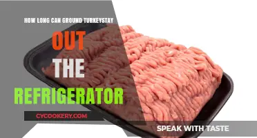 Ground Turkey Safety: How Long Can It Sit Out?