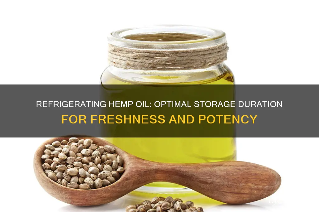 how long can hemp oil be refrigerated