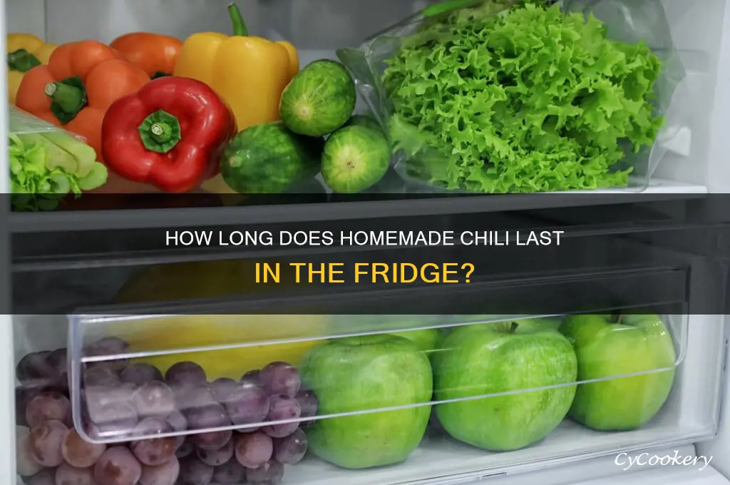 how long can homemade chili stay in the refrigerator