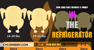 Safely Defrosting Turkey: Refrigerator Thawing Time Guide