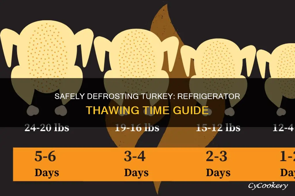 how long can i defrost a turkey in the refrigerator