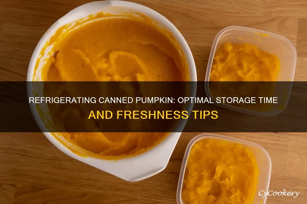 how long can i refrigerate canned pumpkin
