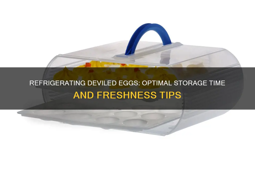 how long can i refrigerate deviled eggs