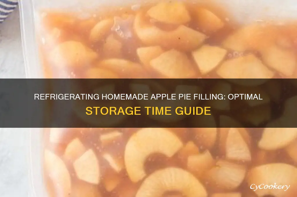 how long can i refrigerate homemade apple pie filling