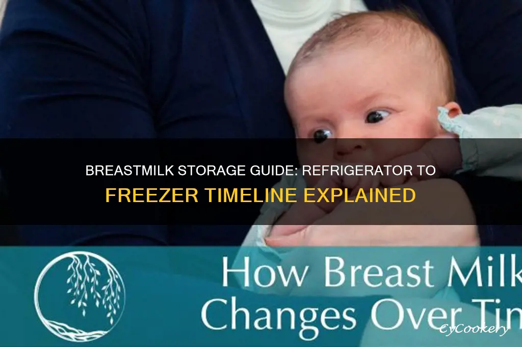 how long can i store breastmilk in refrigerator before freezing