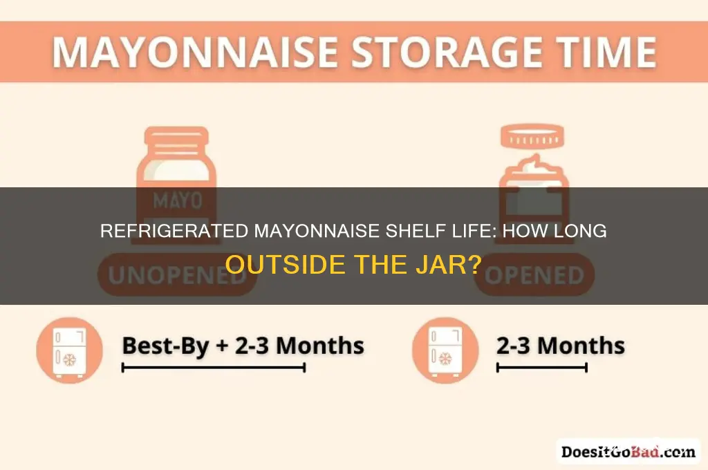 how long can mayonnaise be refrigerated outside of the jar