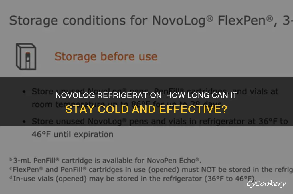how long can novolog be refrigerated