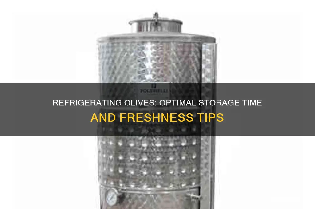 how long can olives be refrigerated