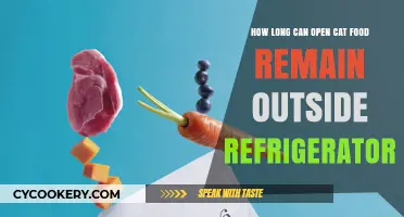 How Long Can Open Cat Food Stay Fresh Without Refrigeration?