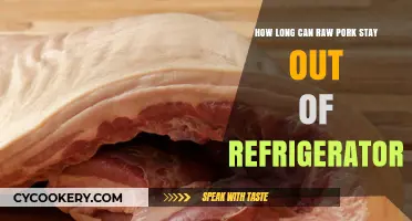 Raw Pork Safety: How Long Can It Sit Unrefrigerated?