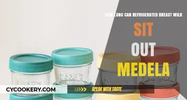 Safe Storage: How Long Can Refrigerated Breast Milk Sit Out?