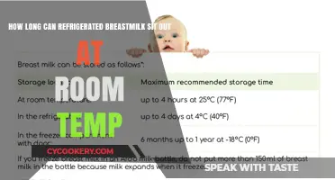 Refrigerated Breastmilk: Safe Room Temperature Storage Time Explained