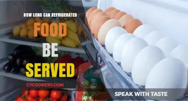 Refrigerated Food Shelf Life: Safe Serving Time Limits Explained