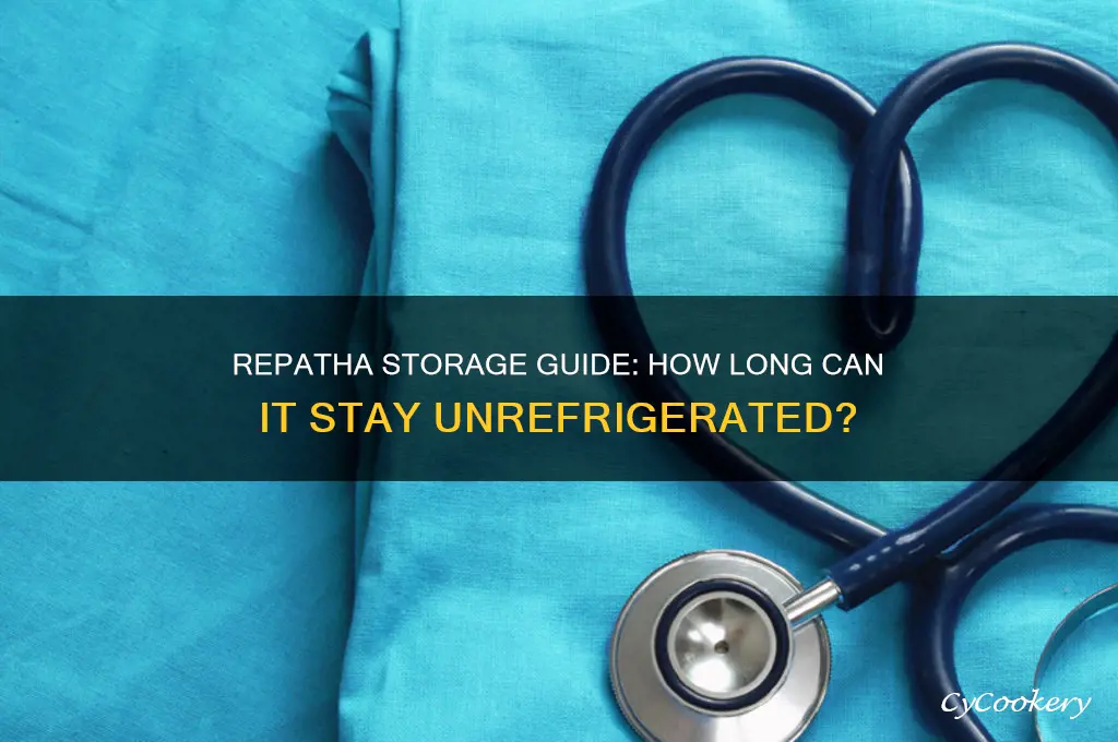 how long can repatha be out of refrigerator