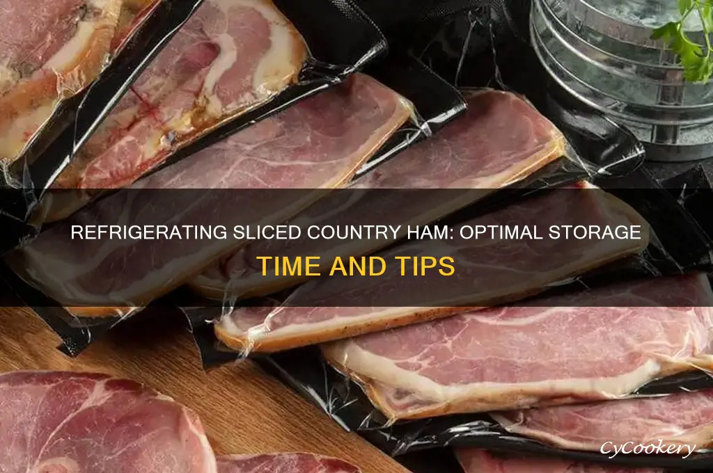 how long can sliced country ham be refrigerated