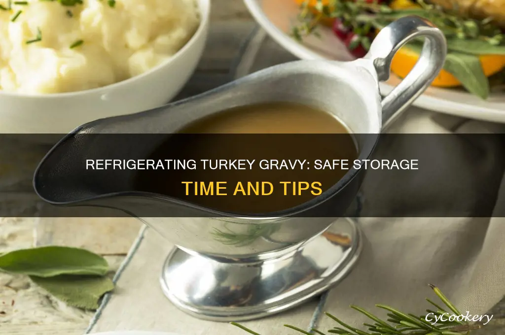 how long can turkey gravy be refrigerated