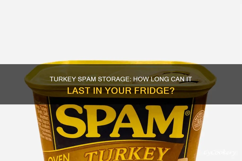 how long can turkey spam stay in the refrigerator