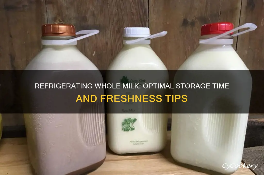 how long can whole milk be refrigerated