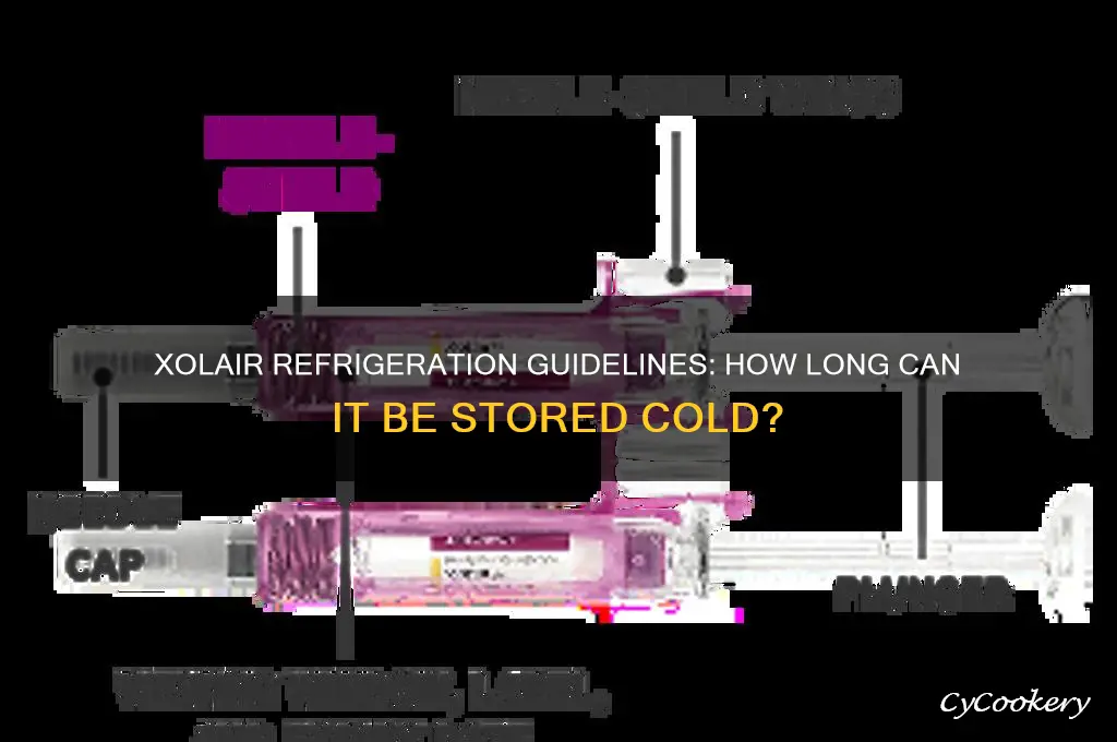 how long can xolair be refrigerated