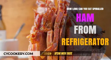 How Long Does Spiraled Ham Last in the Fridge?