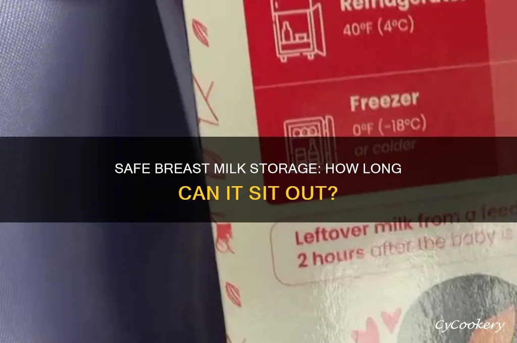 how long can you leave breastmilk out after refrigeration