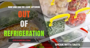 Leftovers Out: Safe Time Limits Before Refrigeration is Necessary