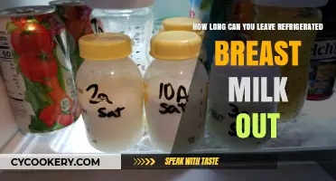 Refrigerated Breast Milk: Safe Storage Times and Handling Tips
