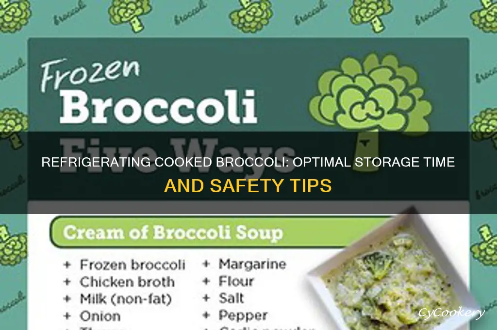 how long can you refrigerate cooked brchickenoccoli