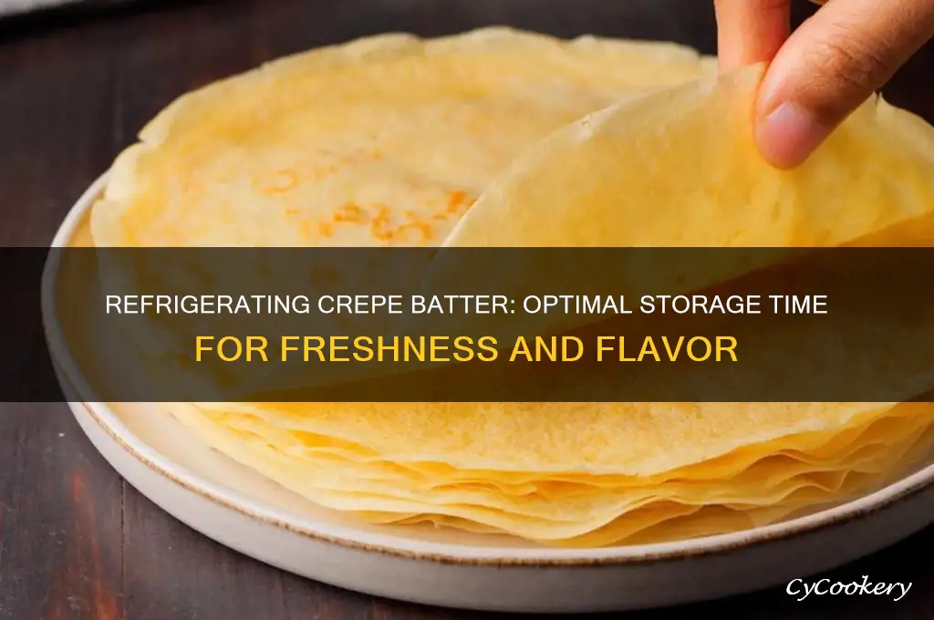 how long can you refrigerate crepe batter