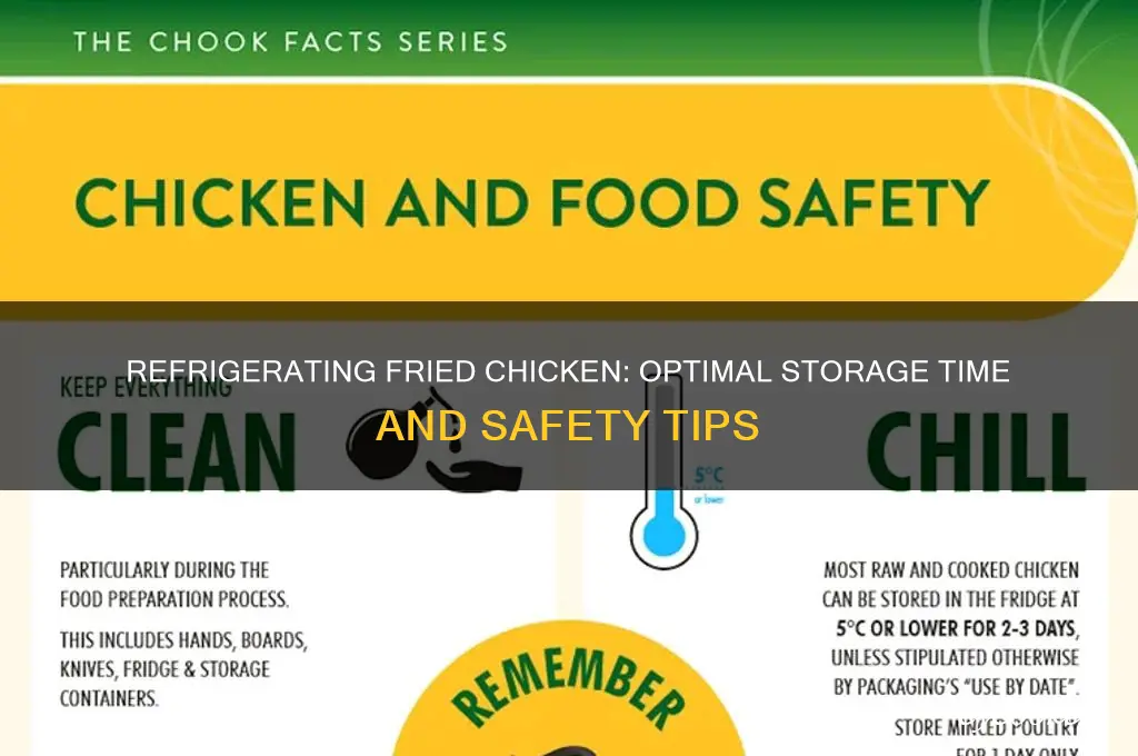 how long can you refrigerate fried chicken