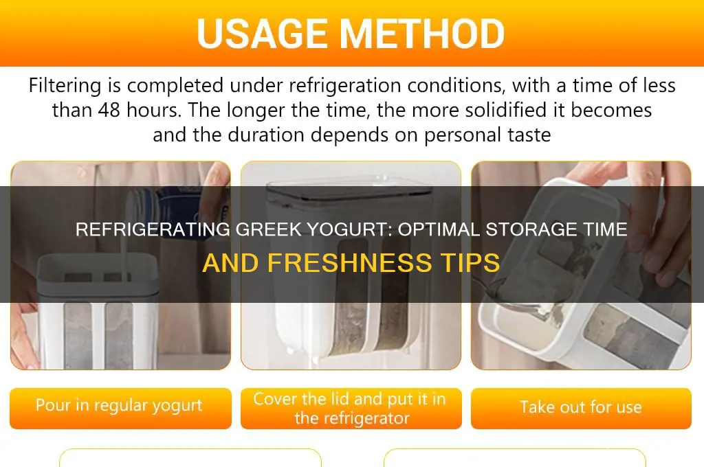 how long can you refrigerate greek yogurt
