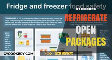 Refrigerating Open Packages: How Long is Safe for Leftovers?