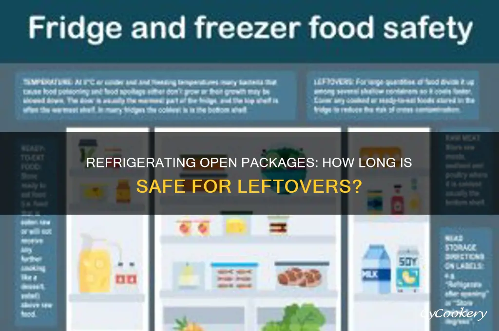 how long can you refrigerate open packages