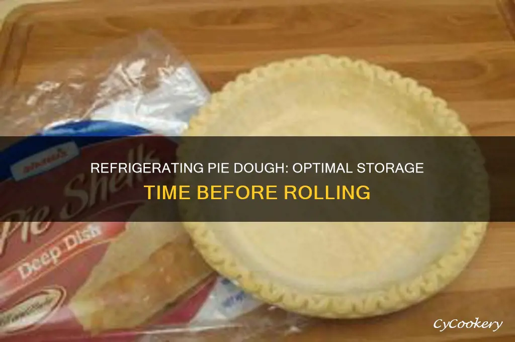 how long can you refrigerate pie dough before rolling