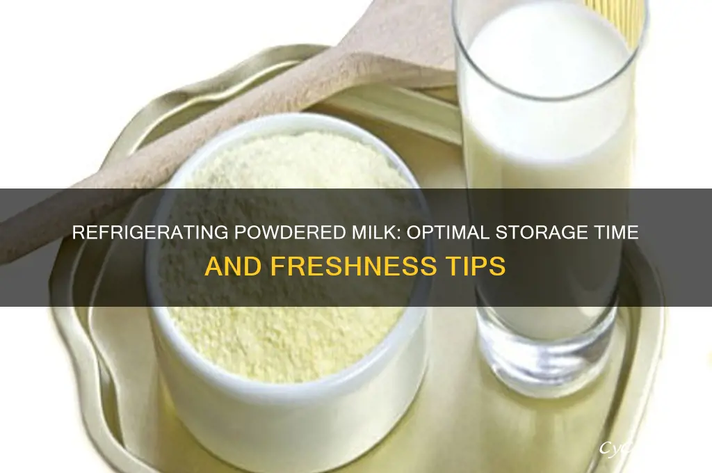 how long can you refrigerate powdered milk