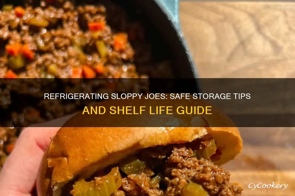 how long can you refrigerate sloppy joes