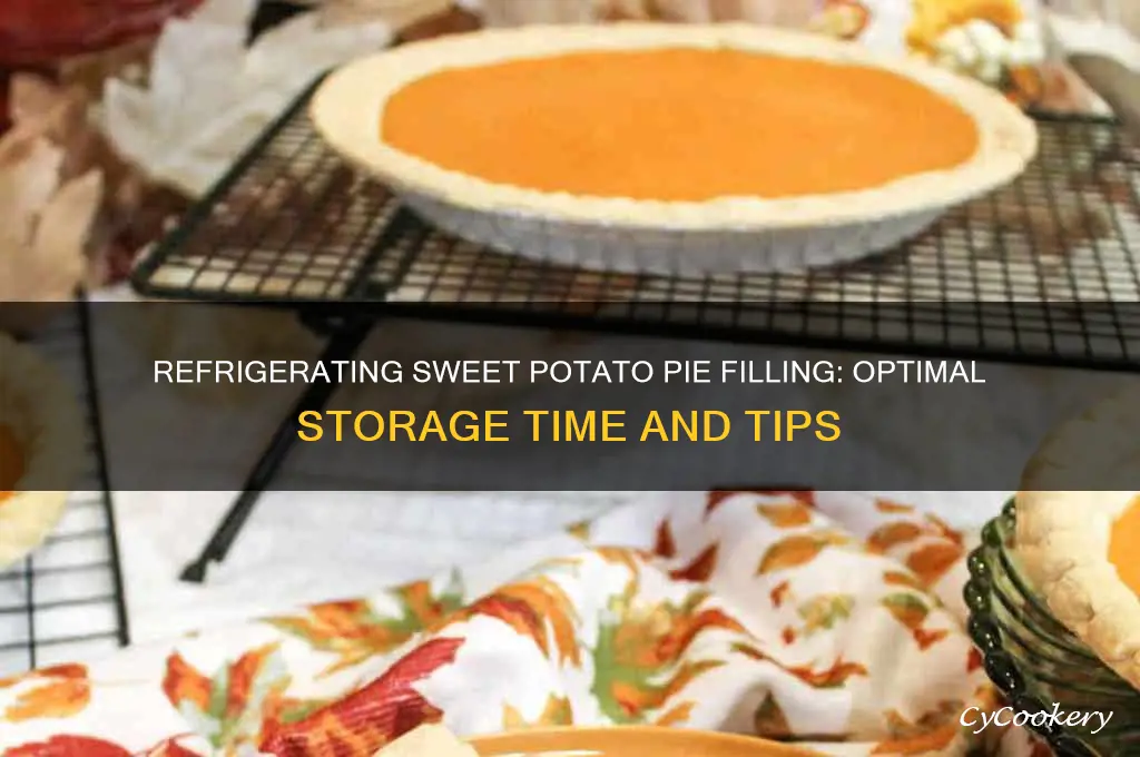 how long can you refrigerate sweet potato pie filling