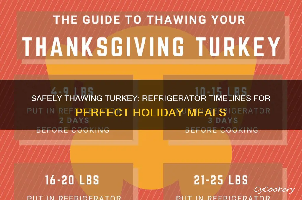 how long can you thaw a turkey in refrigerator