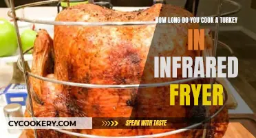 Perfectly Cooked Turkey: Time and Temperature Tips for Infrared Fryers