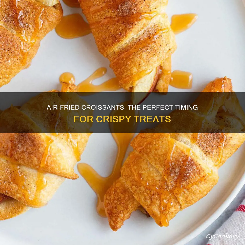how long do you cook croissants in air fryer